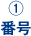 1.番号